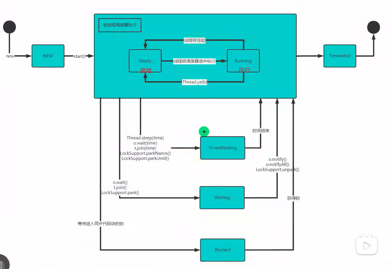 image-20240316214038694