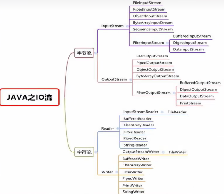 image-20250105145054470